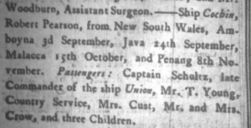 Cochin's passenger list